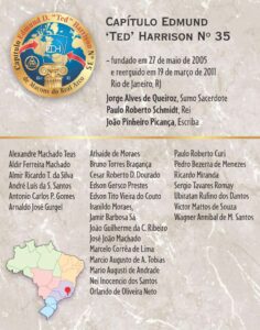 35 - vinh Fund Capítulos 35 ETH