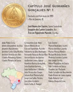 vinh Fund - Capítulo 1 JGG