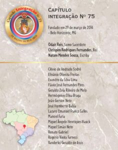 vinh Fund Capítulos 75 I