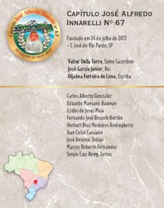 vinh Fund Capítulos 67 JAI