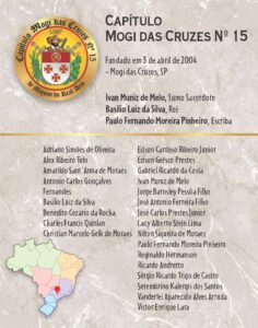 vinh Fund - Capítulo 15 MdC